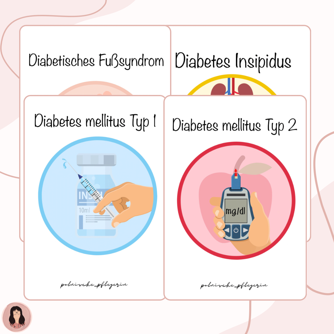 Digitales Bundle   Diabetes mellitus Typ 200 und Typ 20, Diabetes ...