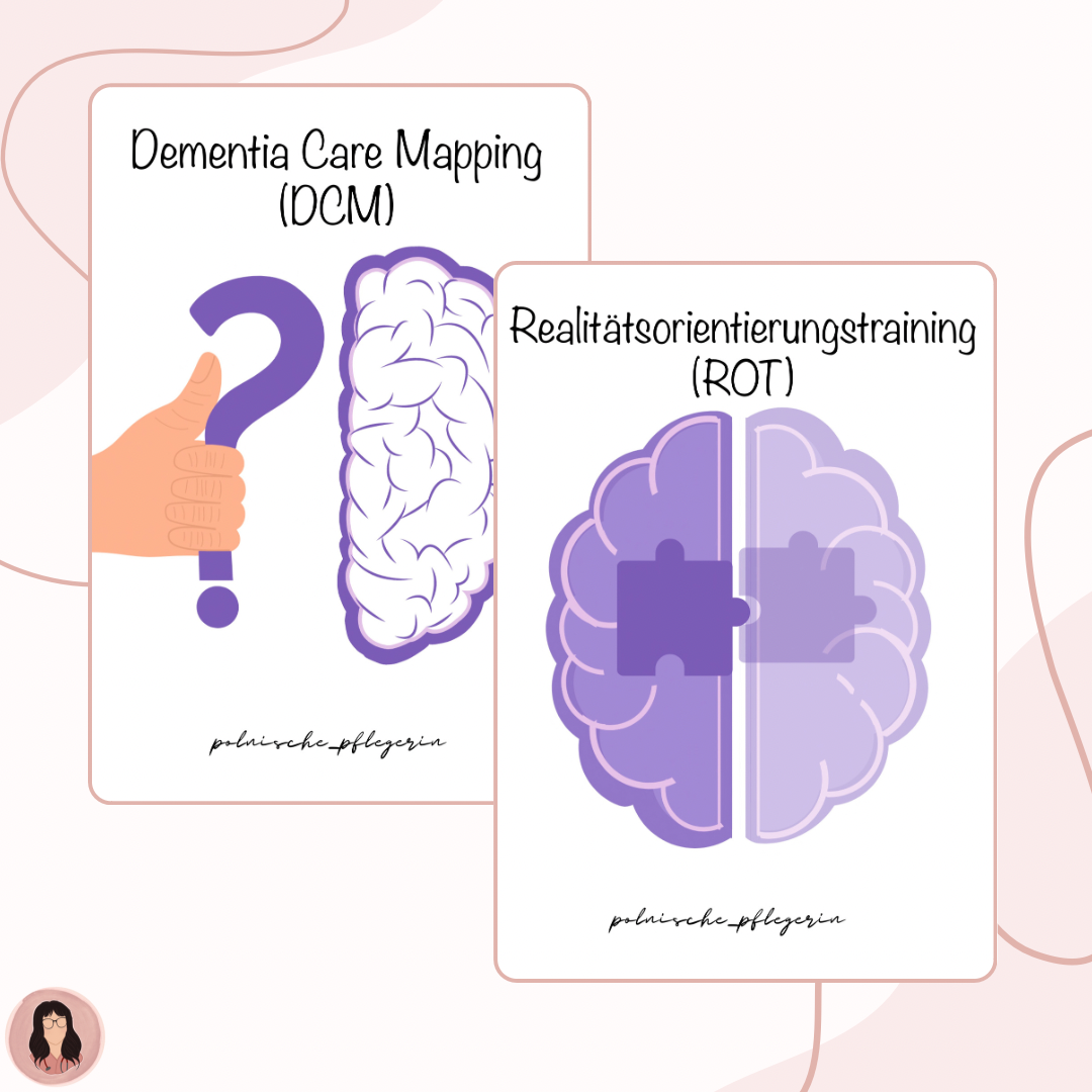 Digitales Bundle - Realitätsorientierungstraining (ROT) und Dementia Care Mapping (DCM).