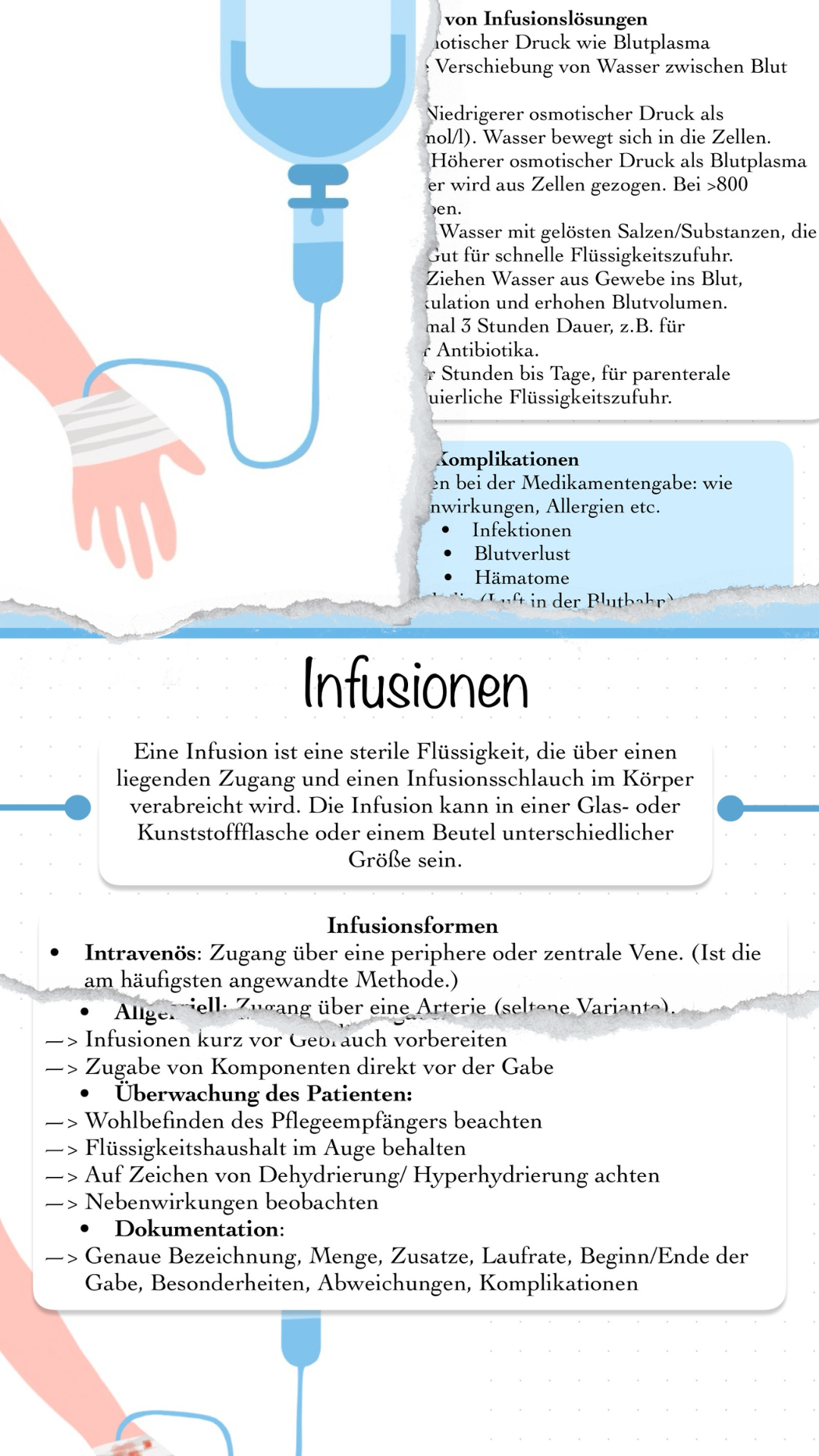 Digitaler Lernzettel - Infusionen