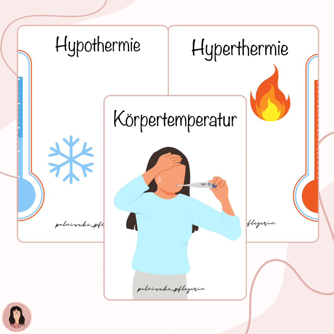 Digitaler Lernzettel - Körpertemperatur