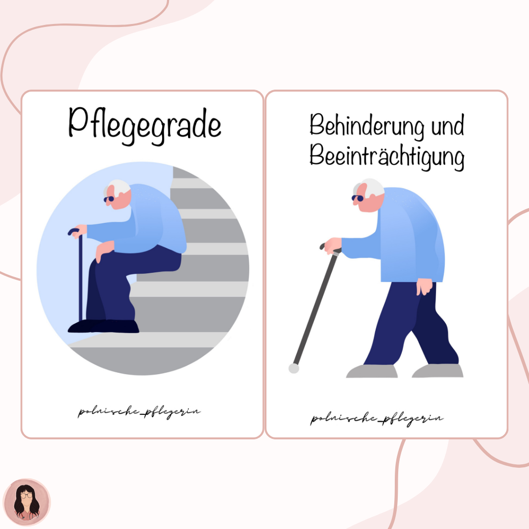 Digitales Bundle - Behinderung, Beeinträchtigung und Pflegegrade