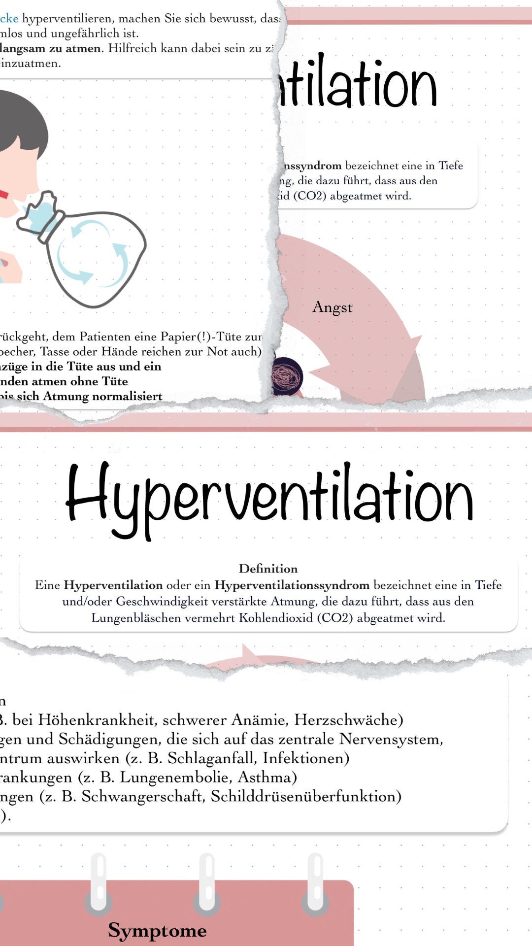 Digitaler Lernzettel - Hyperventilation